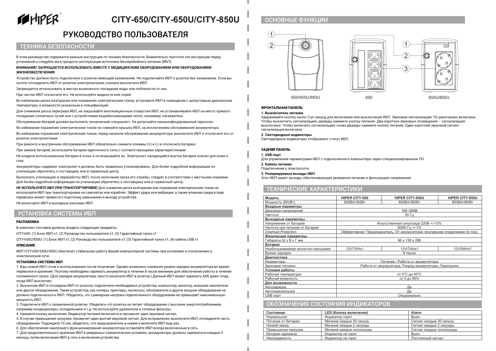 HIPER CITY-650U User Manual