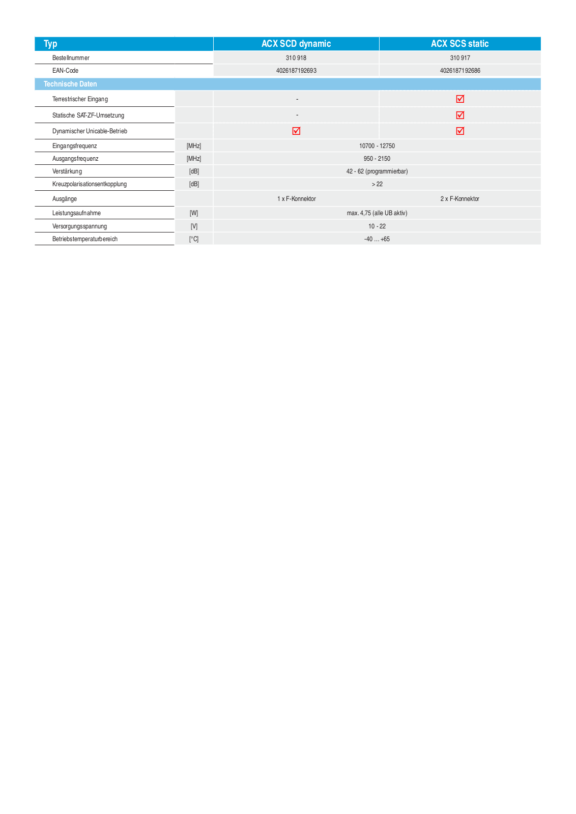 Astro ACX SCD dynamic, ACX SCS static User Manual