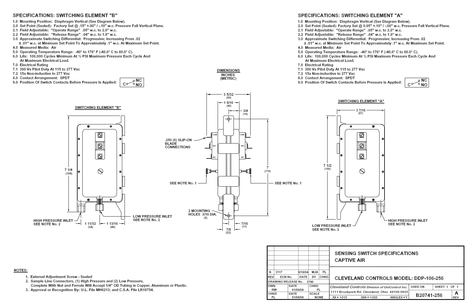 CaptiveAire DDP-106-256 User Manual