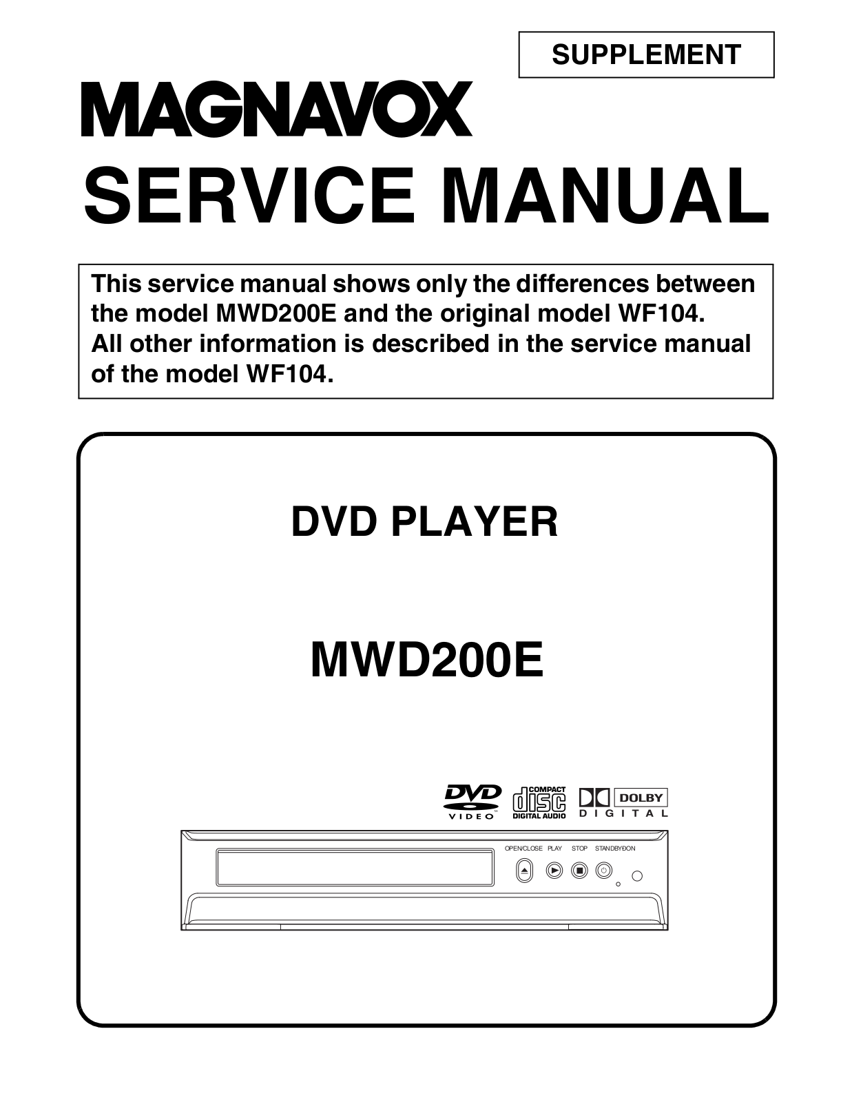 Sylvania MWD200E, E596CUD Schematic