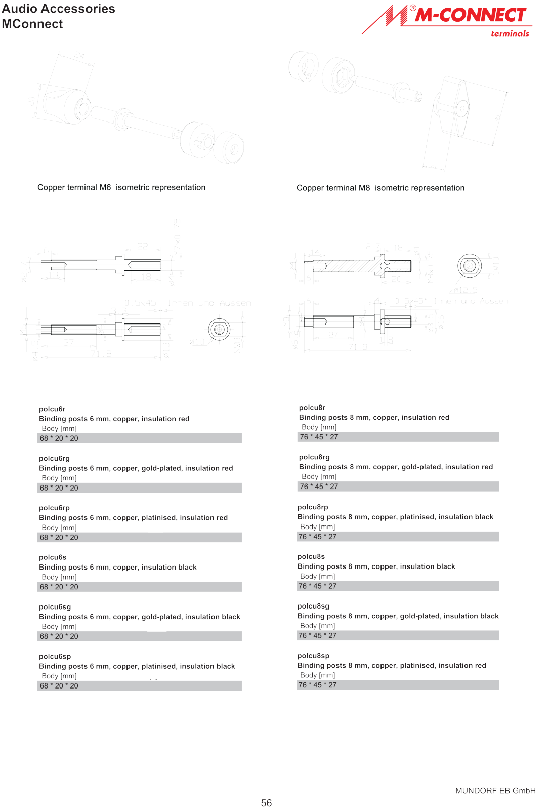 MUNDORF M-Connect TPCU870GC, M-Connect TPCU670GC, M-Connect TPCU670C User Manual