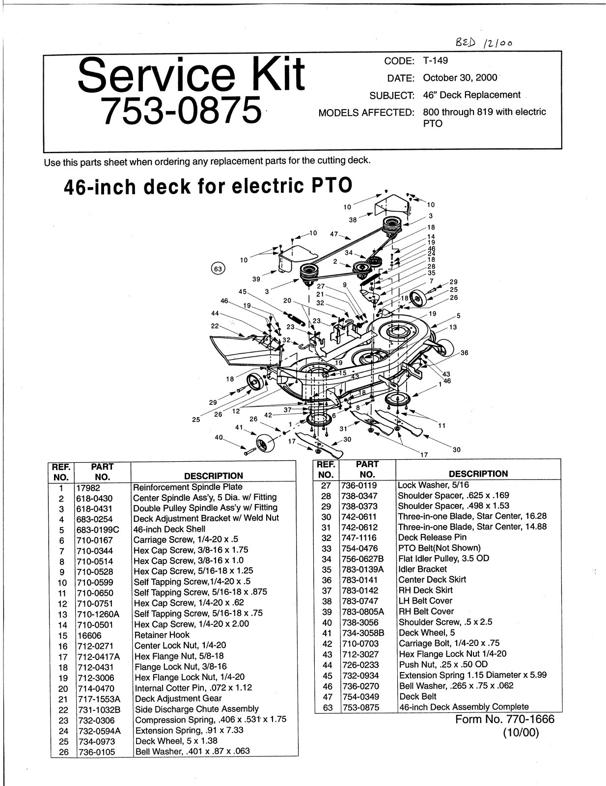 Mtd LGT1155, LGT1655 service kit