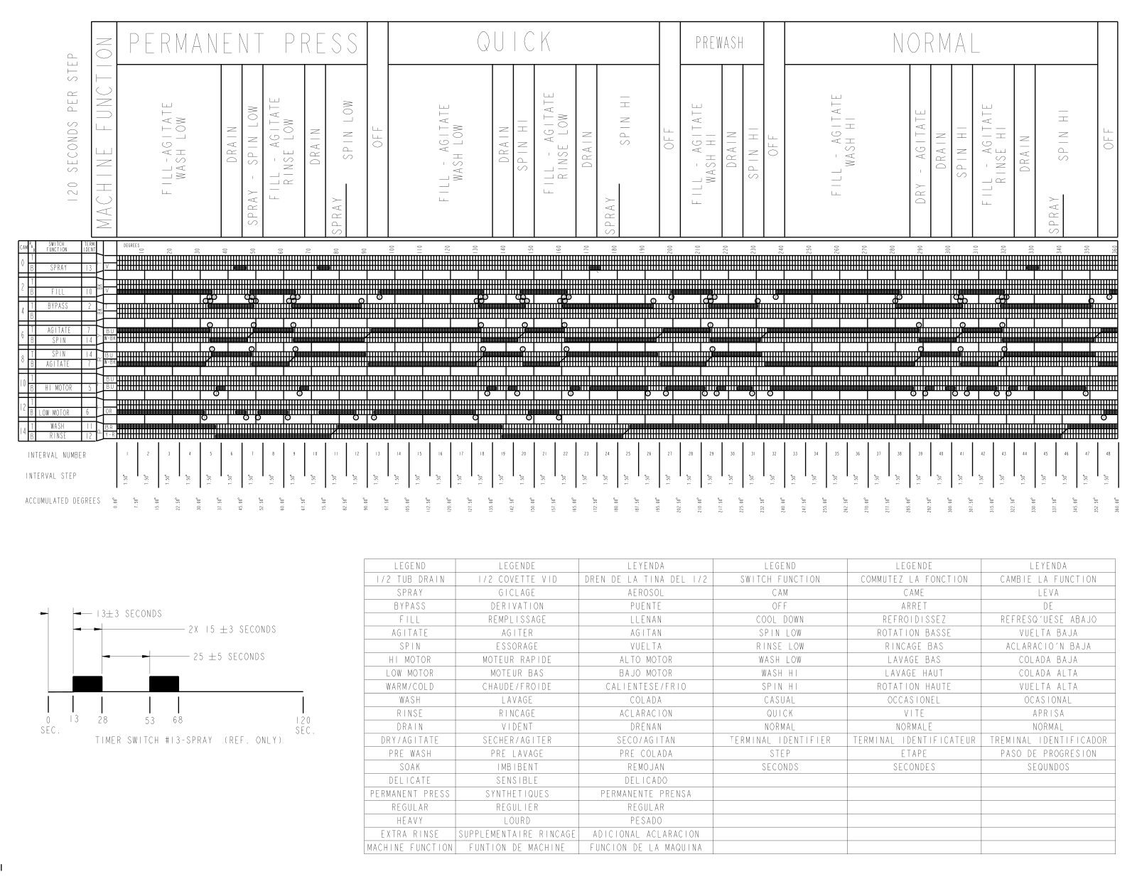 Whirlpool IP42003 Parts Diagram