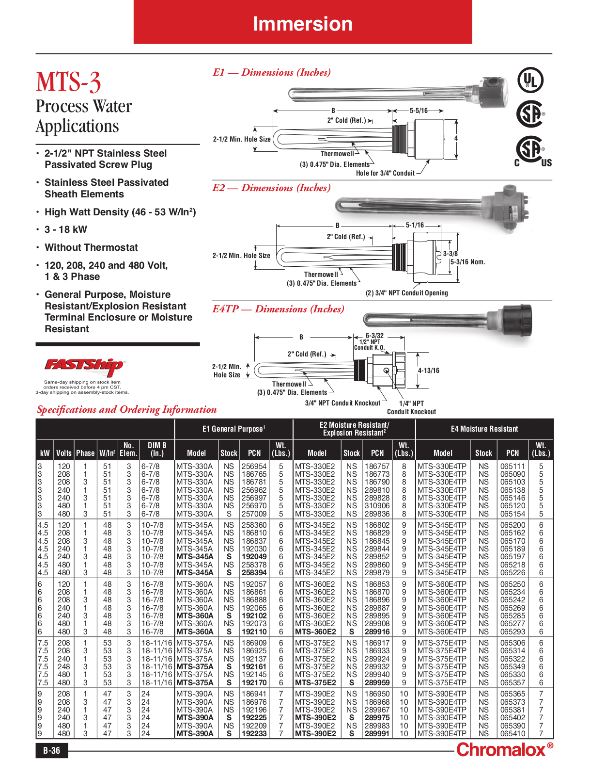 Chromalox MTS-3 Catalog Page