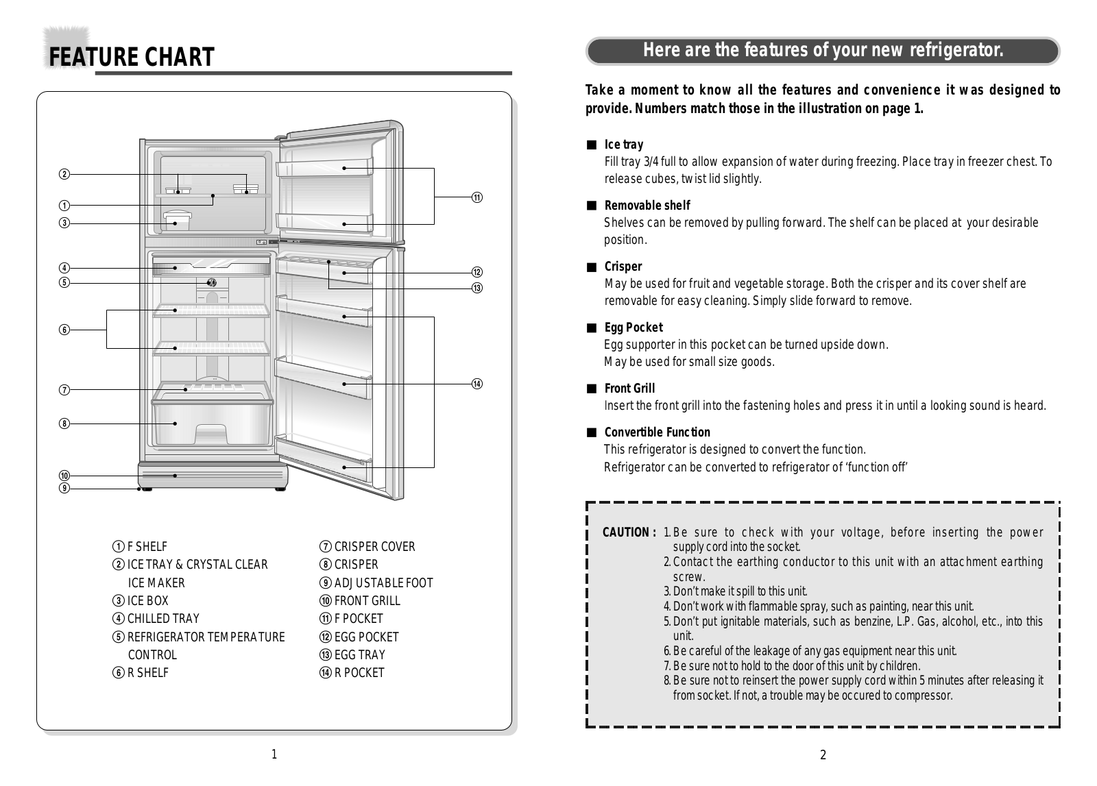 Daewoo YD-490 User Manual