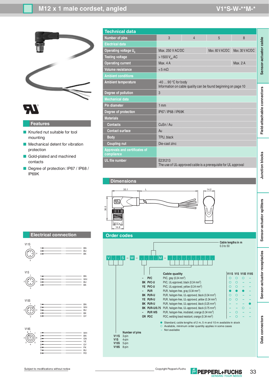 Pepperl Fuchs V1S-W-3M-PVC Data Sheet