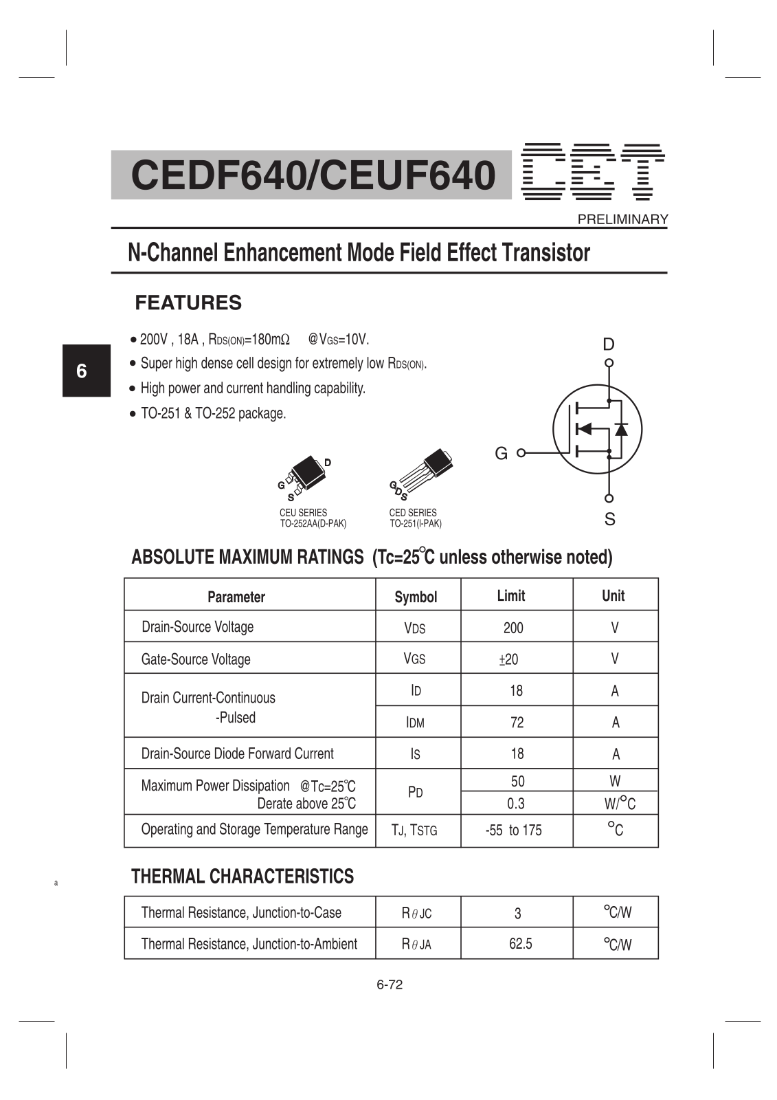 CET CEUF640, CEDF640 Datasheet