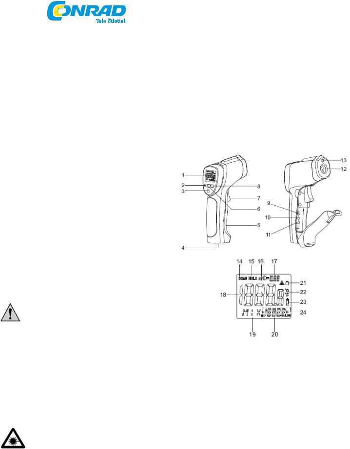 VOLTCRAFT IR 900-30S User guide