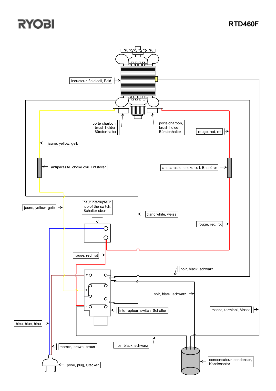 Ryobi RTD460F User Manual