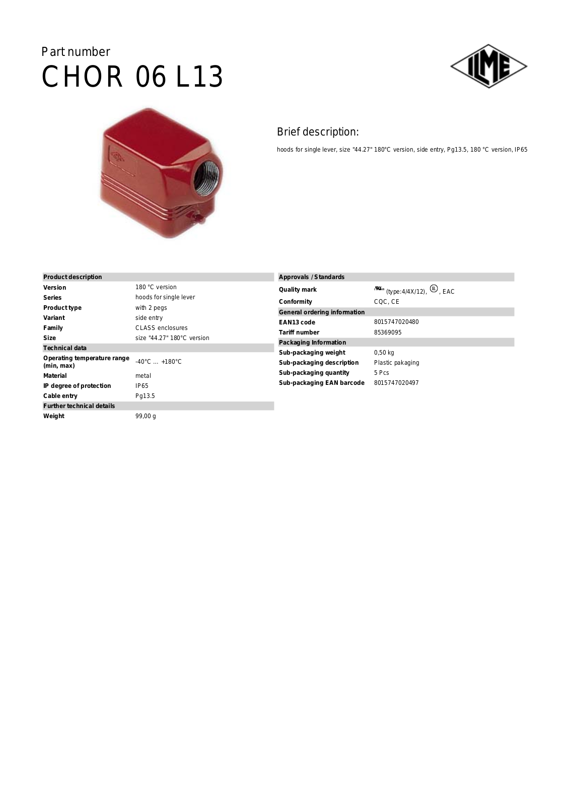 ILME CHOR-06L13 Data Sheet