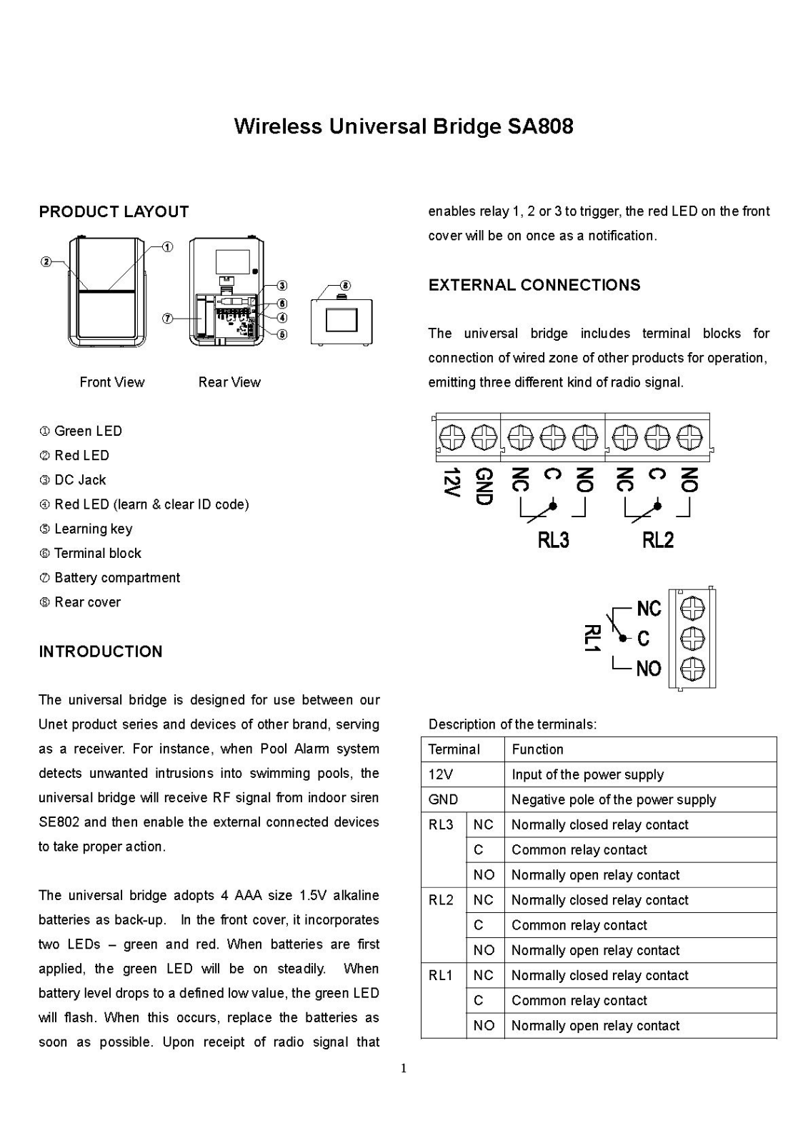 Everspring Industry Co SA808 Users Manual