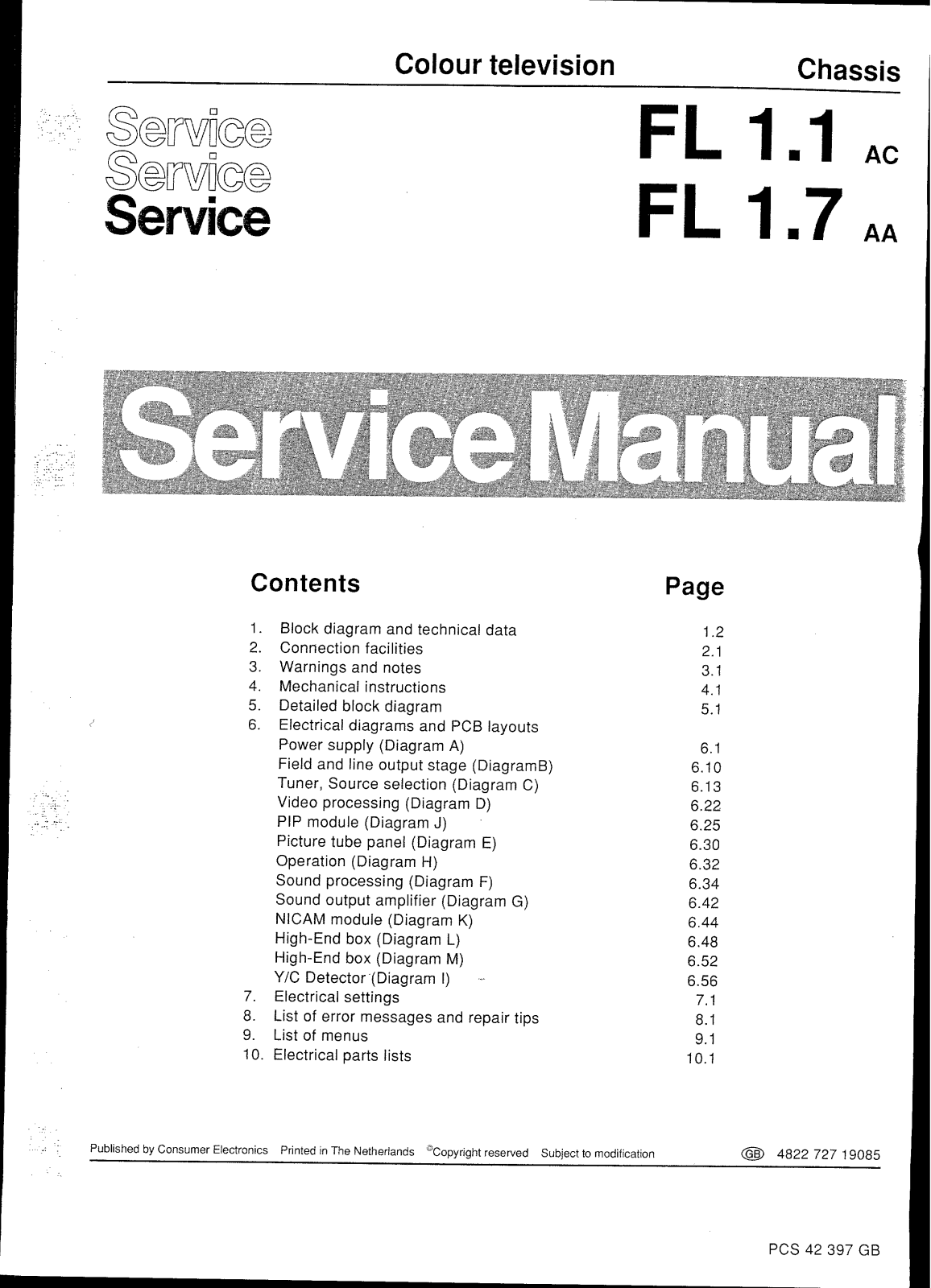 Philips FL1.7 AA, FL1.7, FL1.1 AC, FL1.1 Service Manual