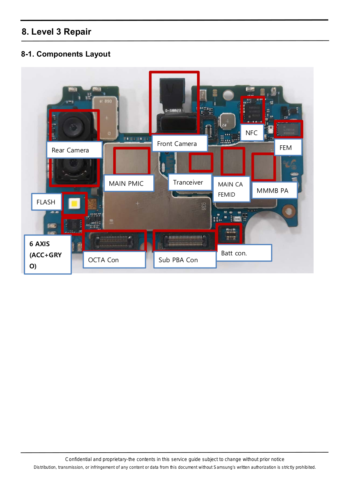 Samsung SM-A205FN service manual TSHOO