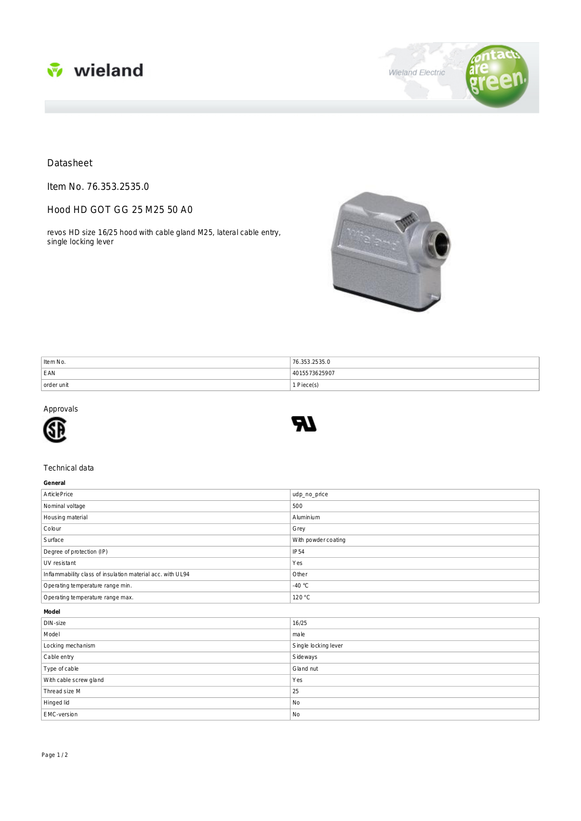 Wieland 76.353.2535.0 Data Sheet