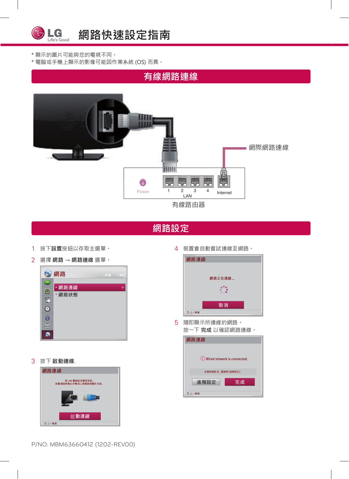 LG 32CS460-DA Quick Setup Guide