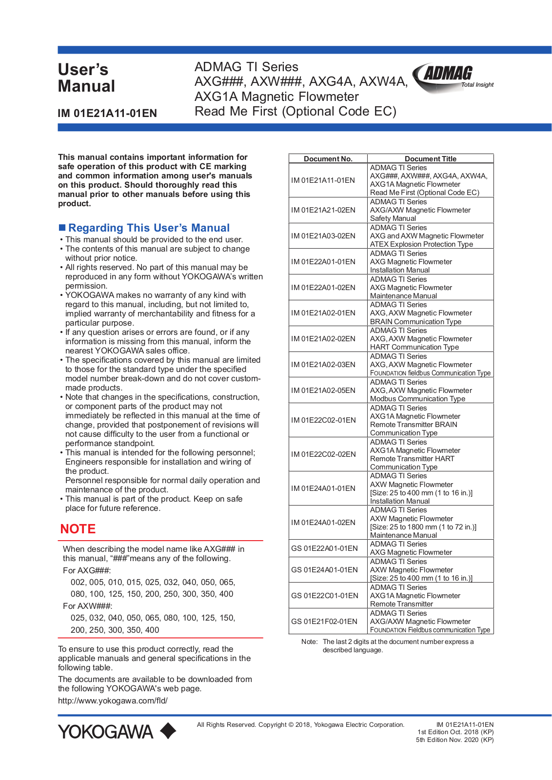 Yokogawa ADMAG, AXG, AXW, AXG4A, AXW4A User Manual