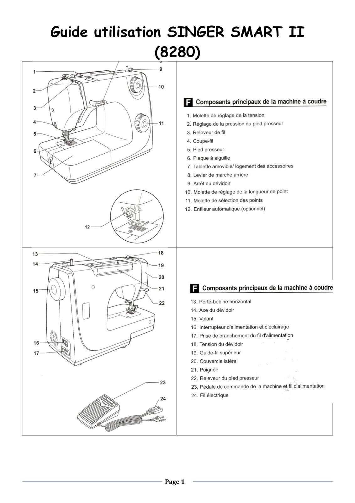 SINGER SMART 2 User Manual