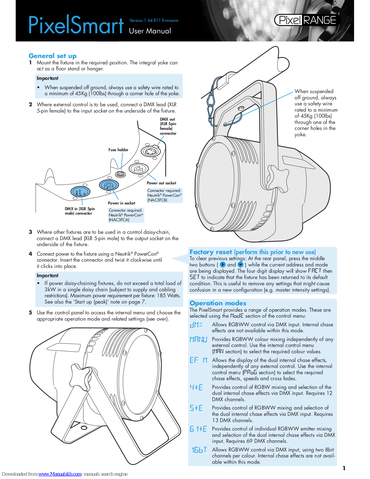 PixelRange pixelsmart User Manual - ManualMachine.com