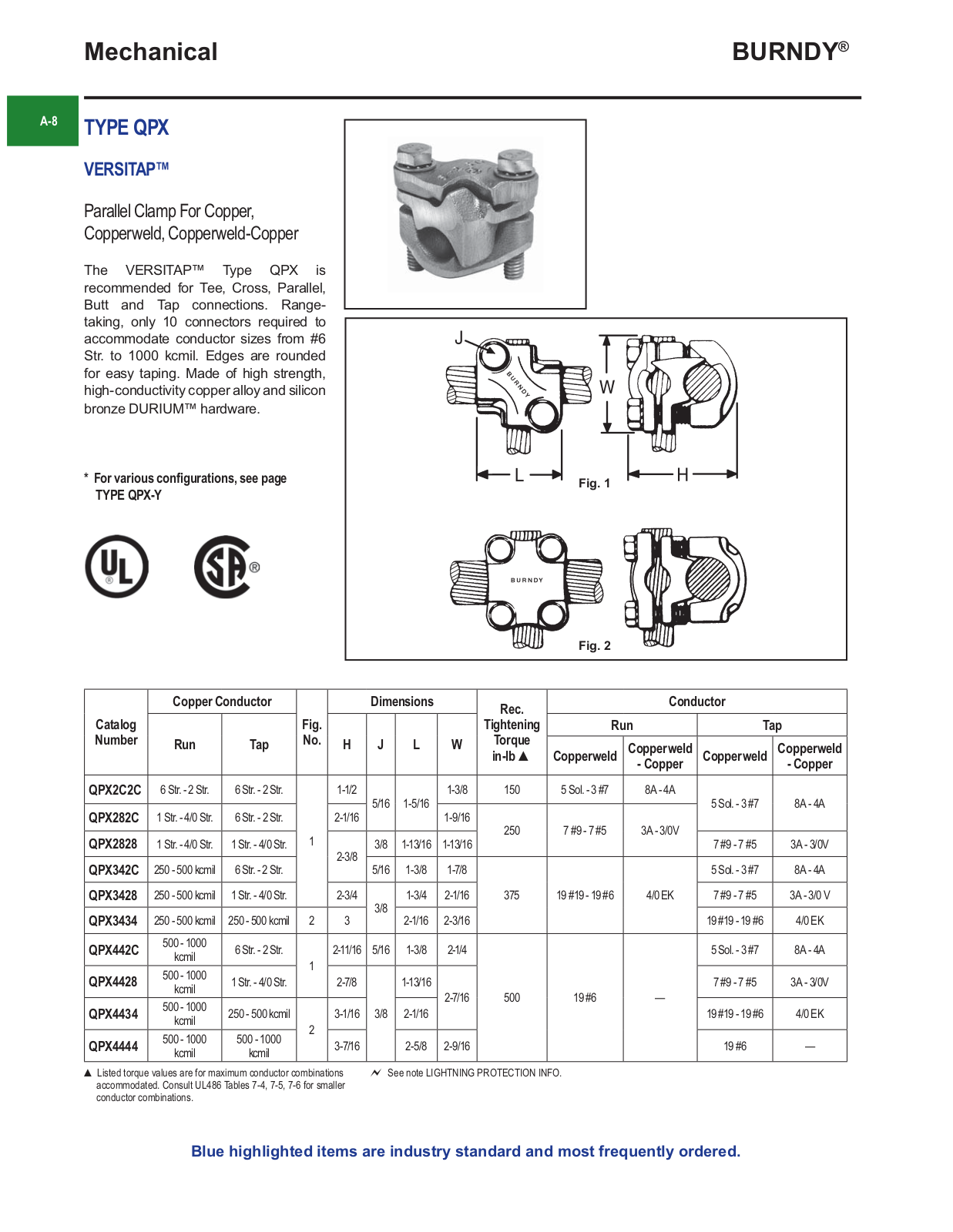 Burndy QPX Catalog Page