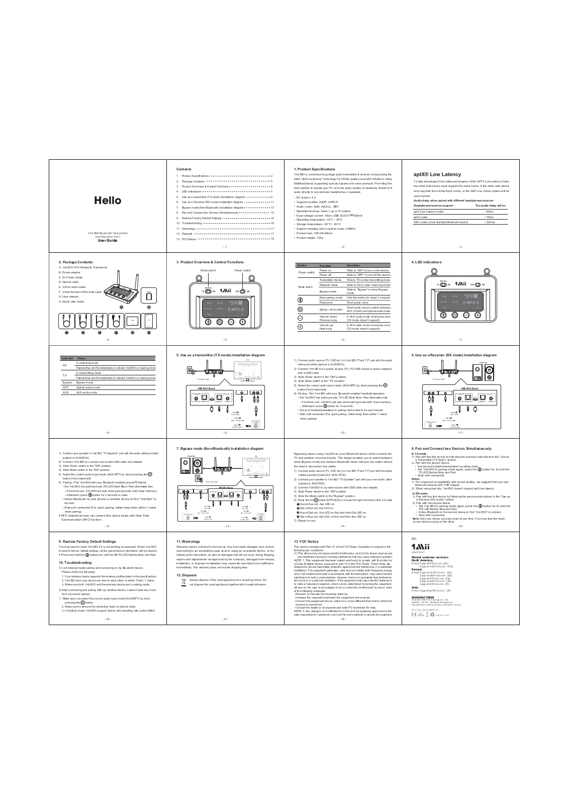 Reiie intelligent technology RT727 User Manual