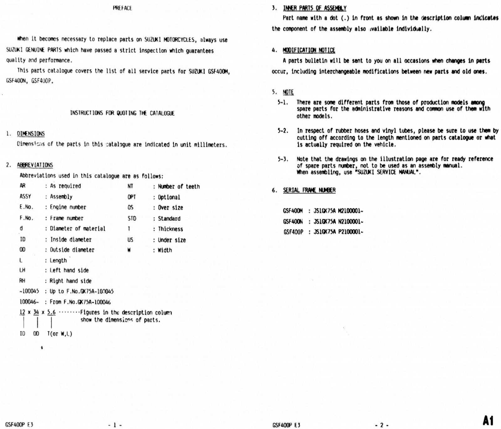 Suzuki GSF400 Service Manual