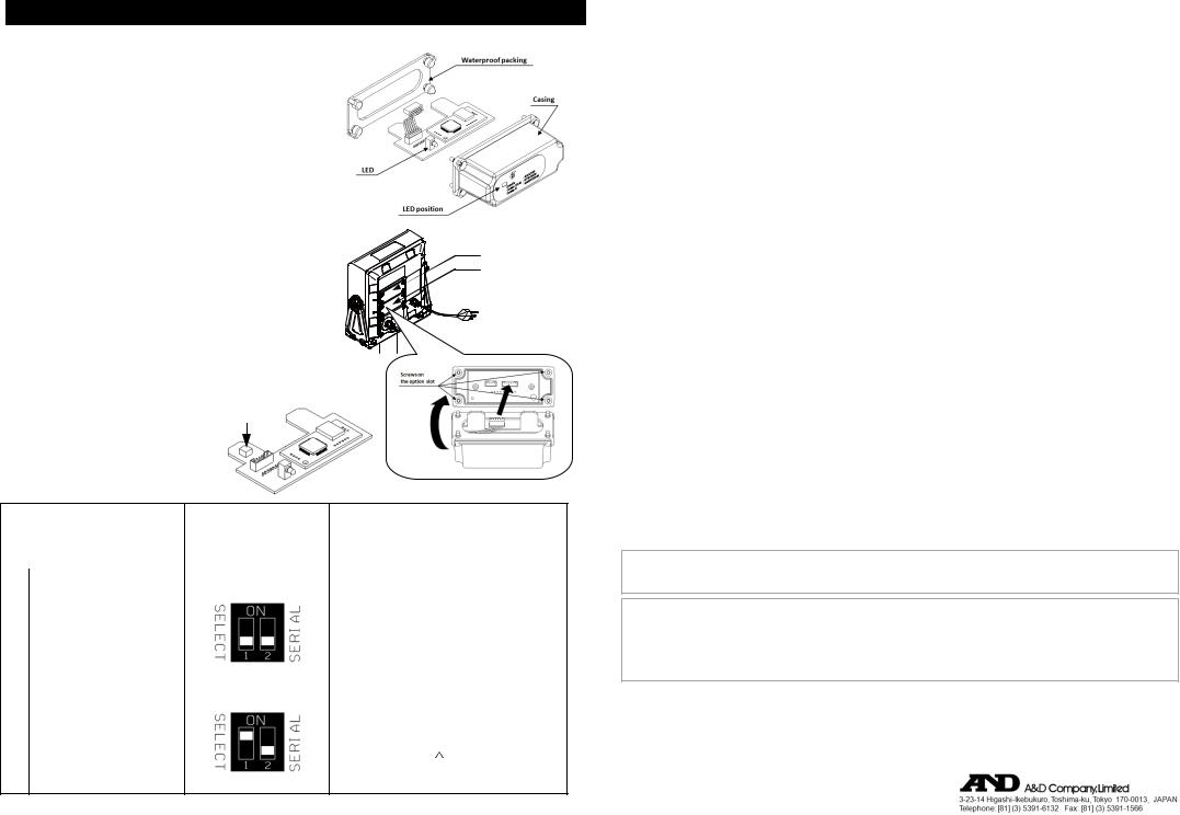 AND HVW-27CWP Instruction Manual