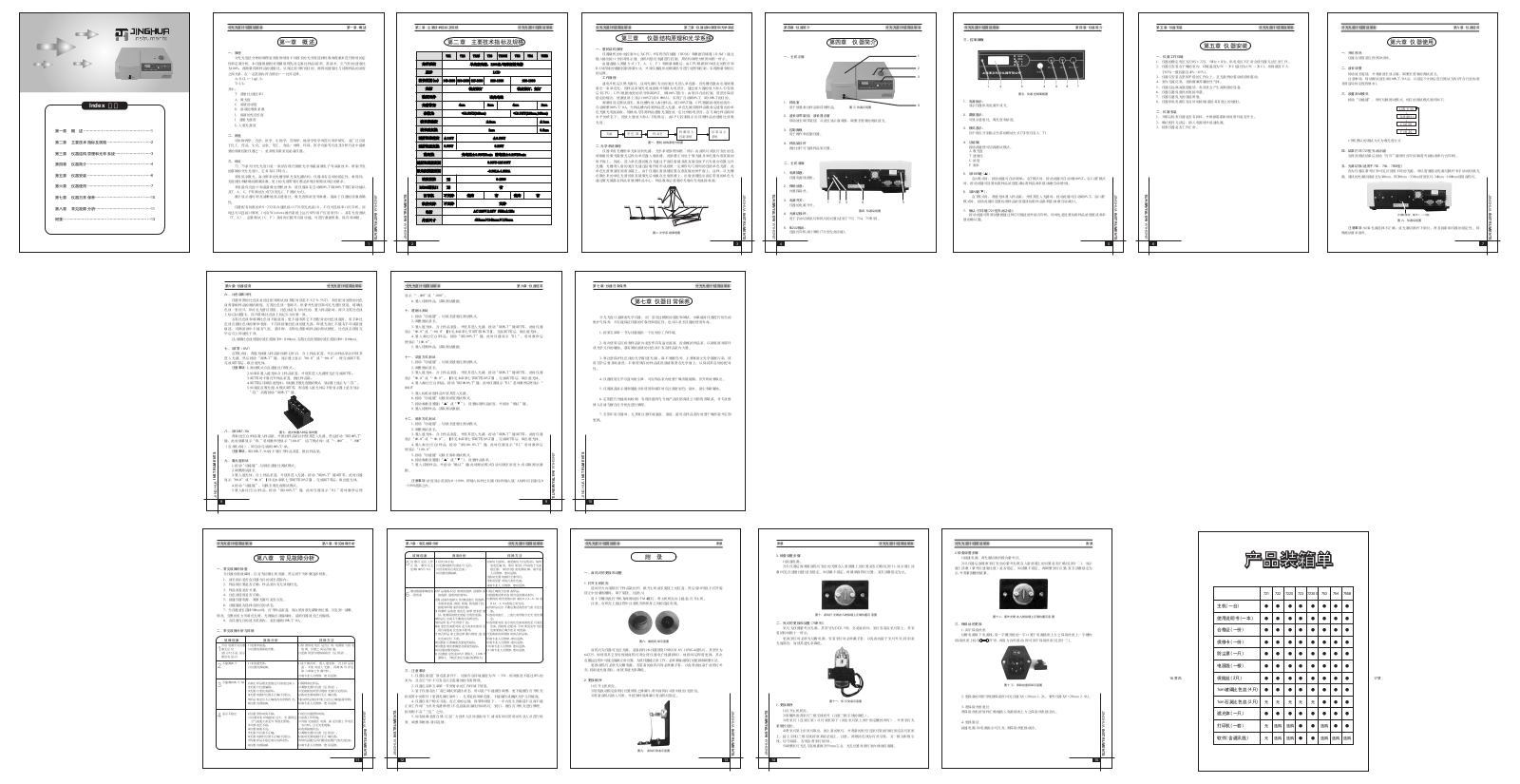 JINGHUA Instruments User Manual