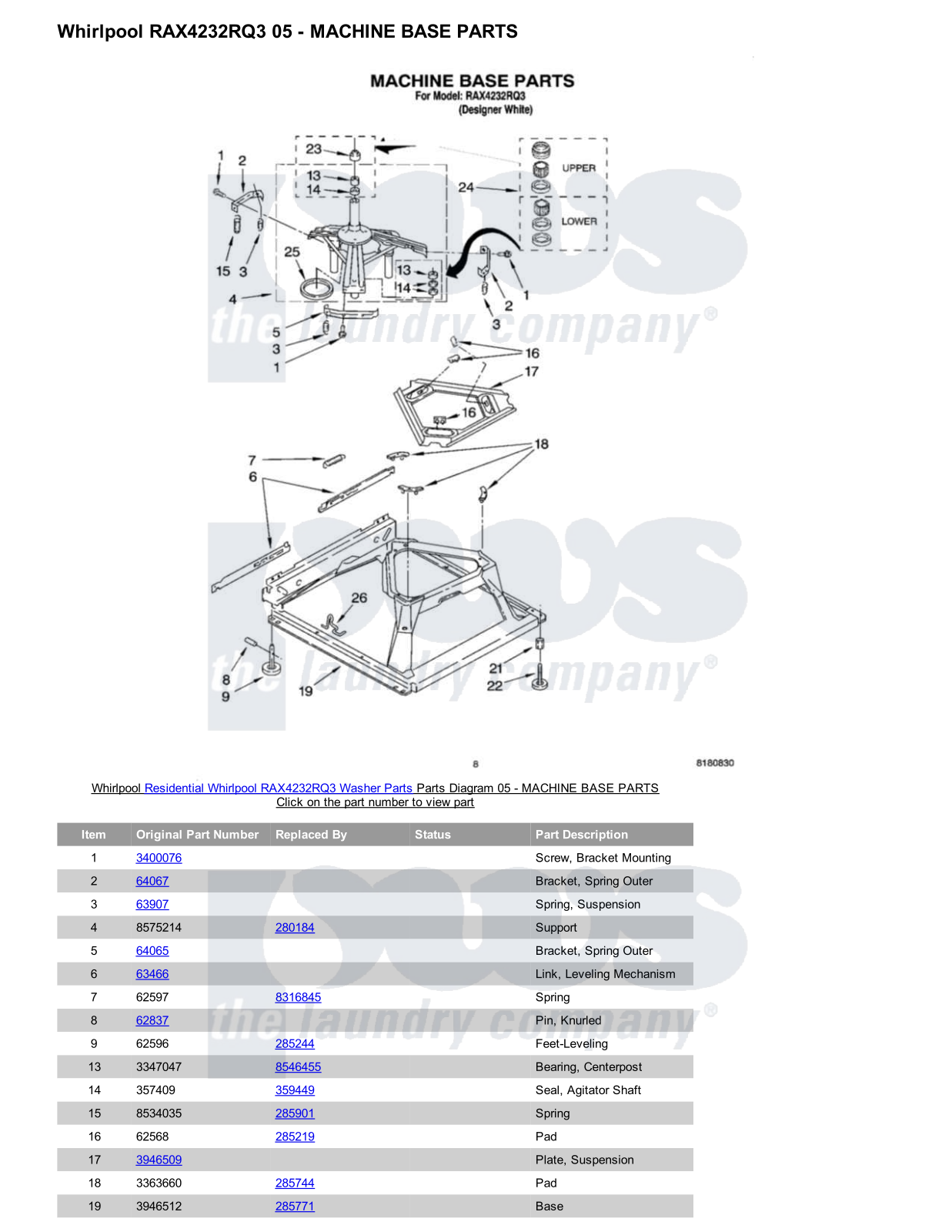 Whirlpool RAX4232RQ3 Parts Diagram