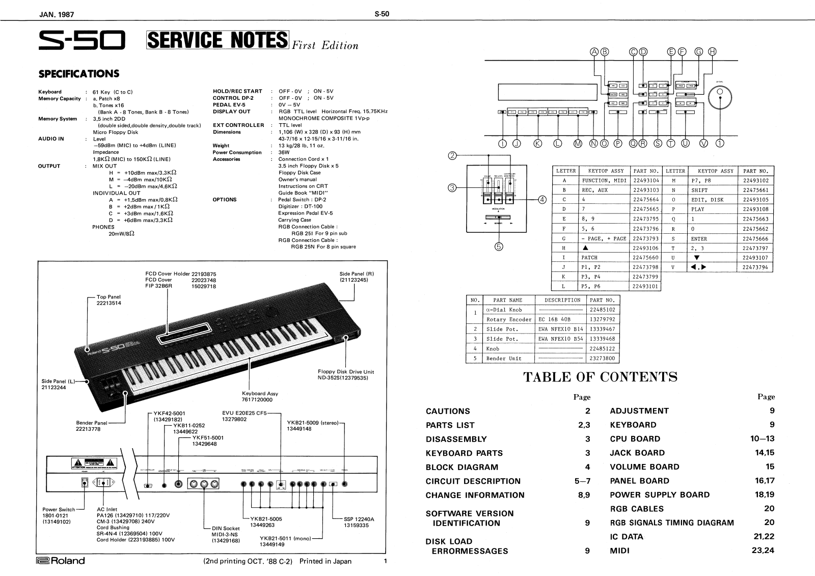 Roland S-50 Service Notes