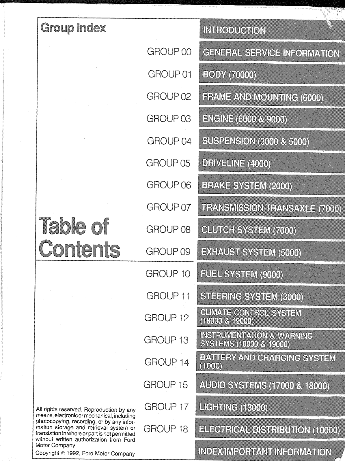 Ford Taurus 1992 Workshop Manual - ManualMachine.com