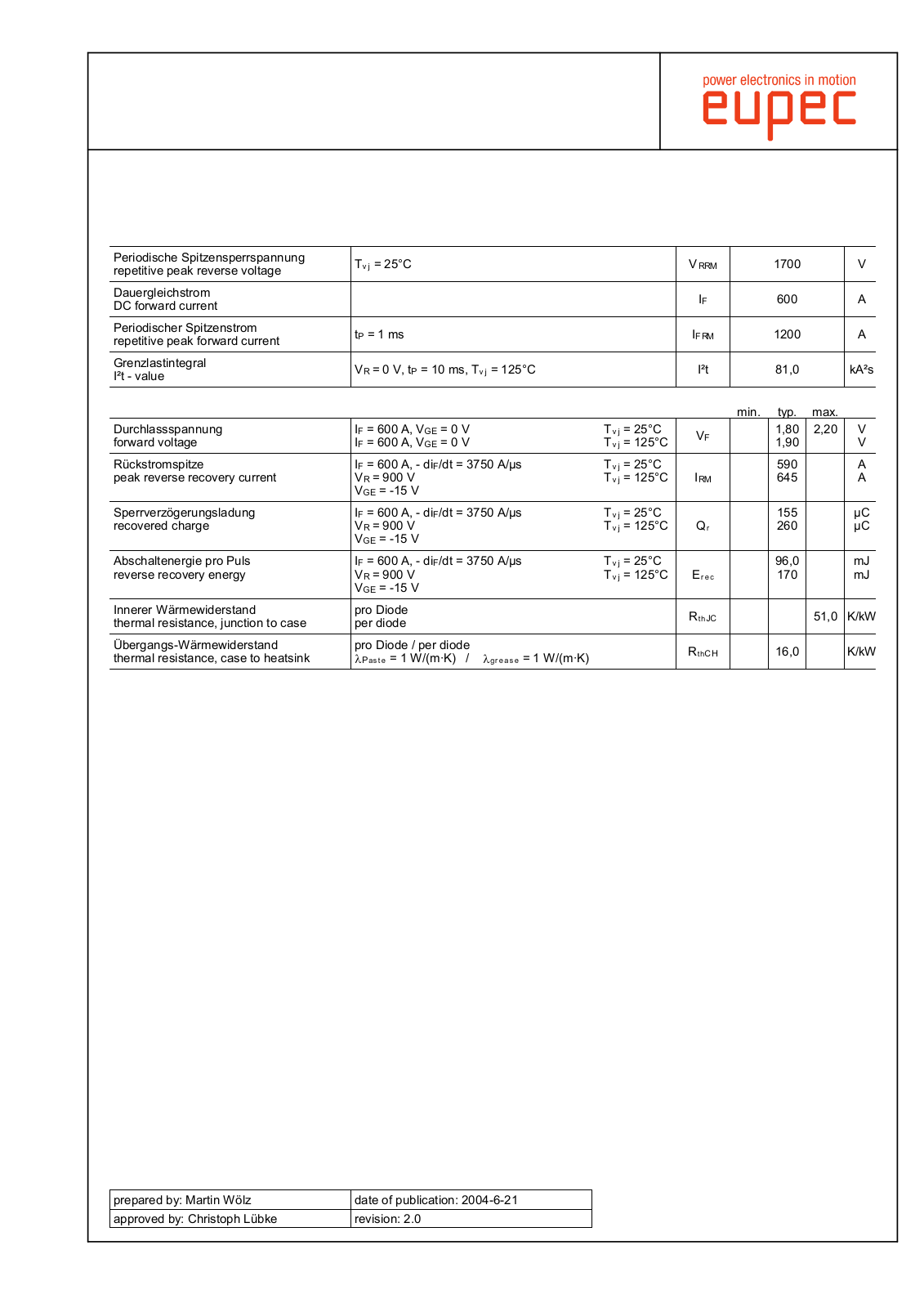 Infineon DD600S17K3-B2 Data Sheet