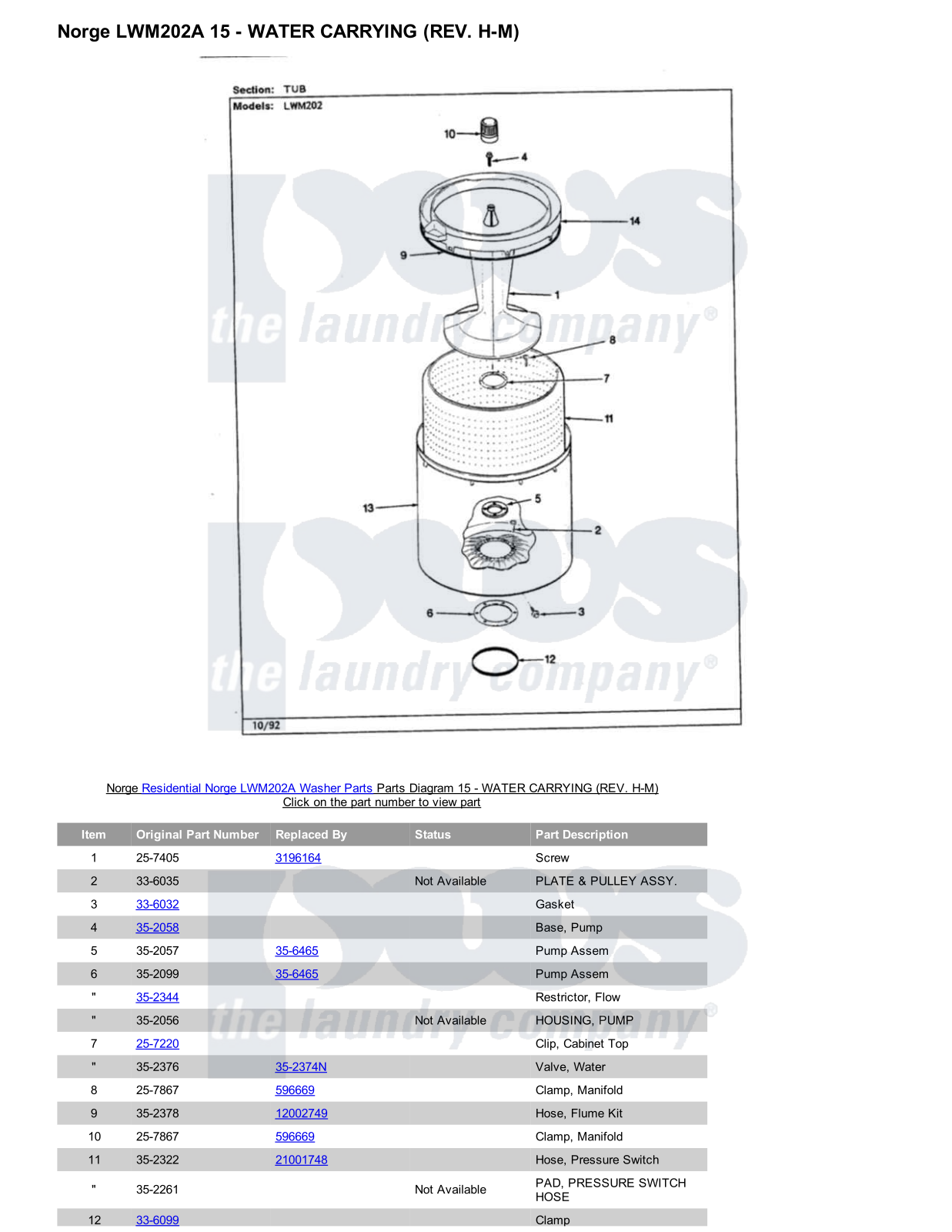 Norge LWM202A Parts Diagram