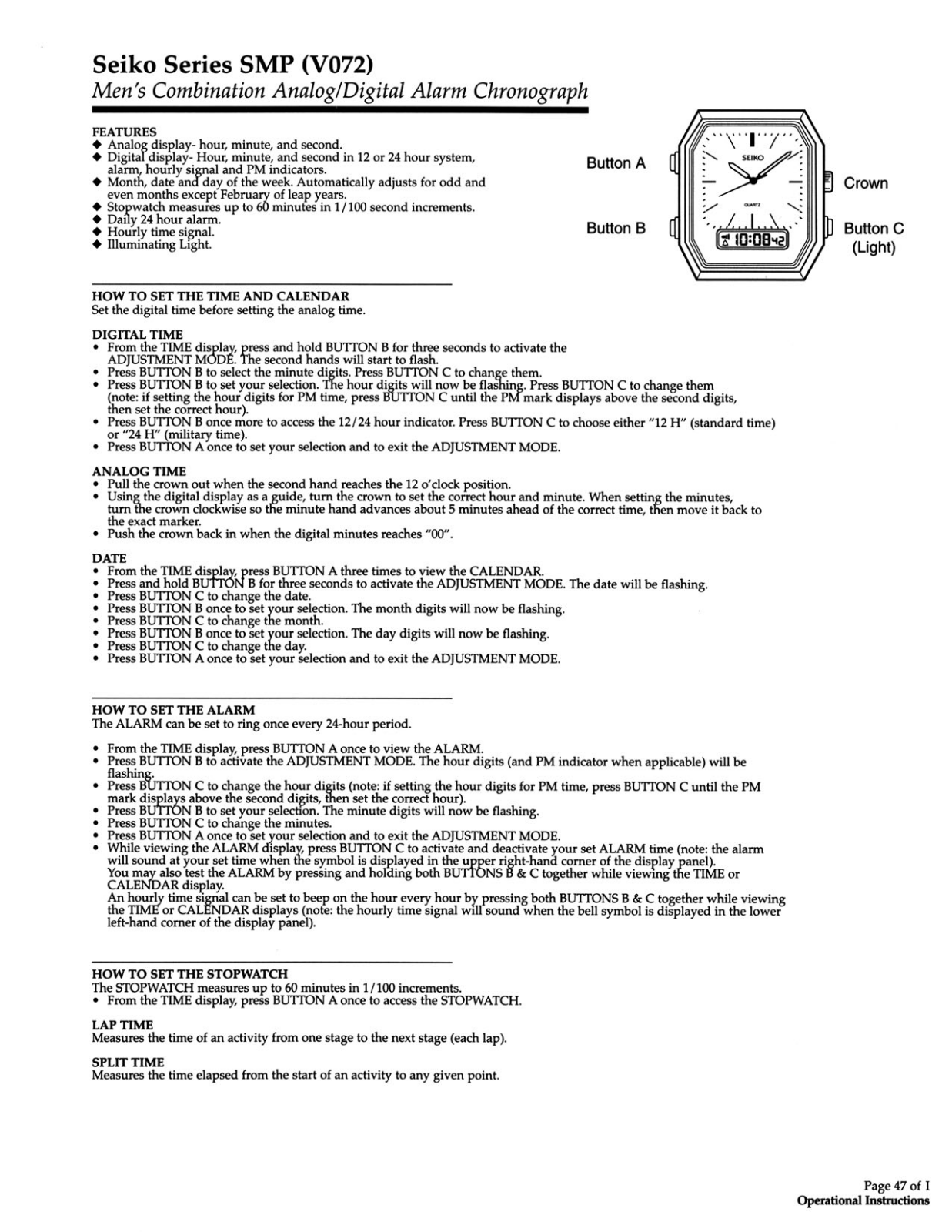 Seiko SMP User Manual