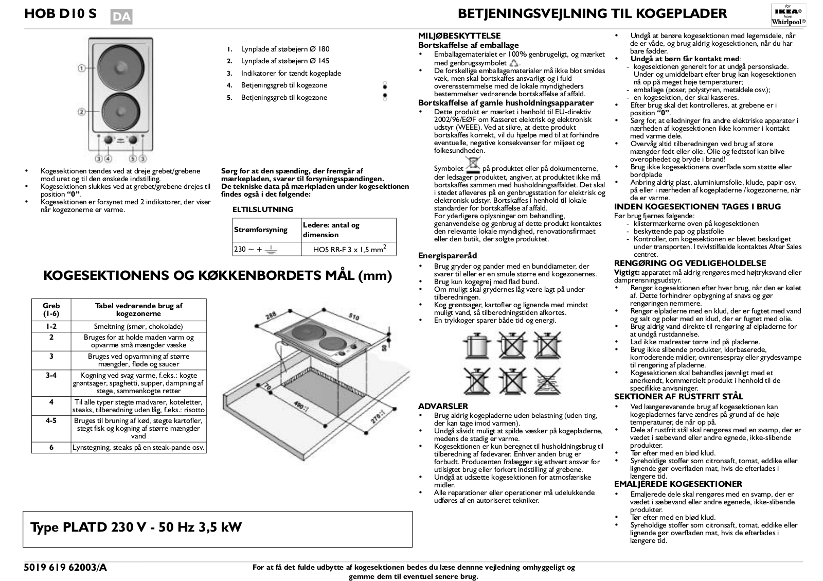 Whirlpool HOB D10 S PROGRAM CHART