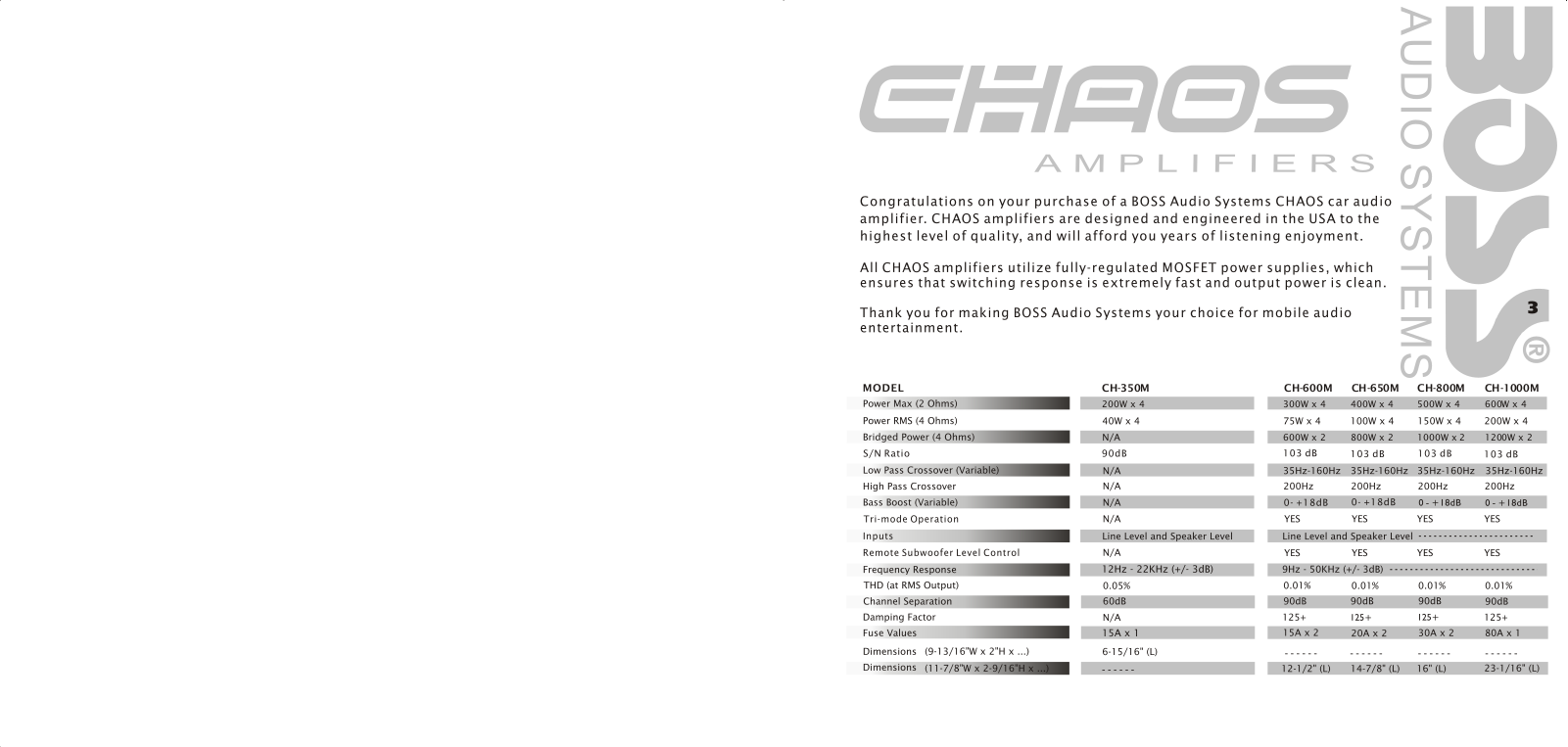 Boss Audio CHAOS CH-600M, CHAOS CH-1000M, CHAOS CH-350M, CHAOS CH-650M, CHAOS CH-800M User Manual