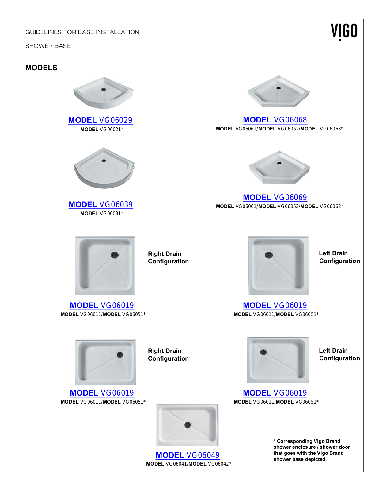 Vigo VG6063BNCL47W Guidelines