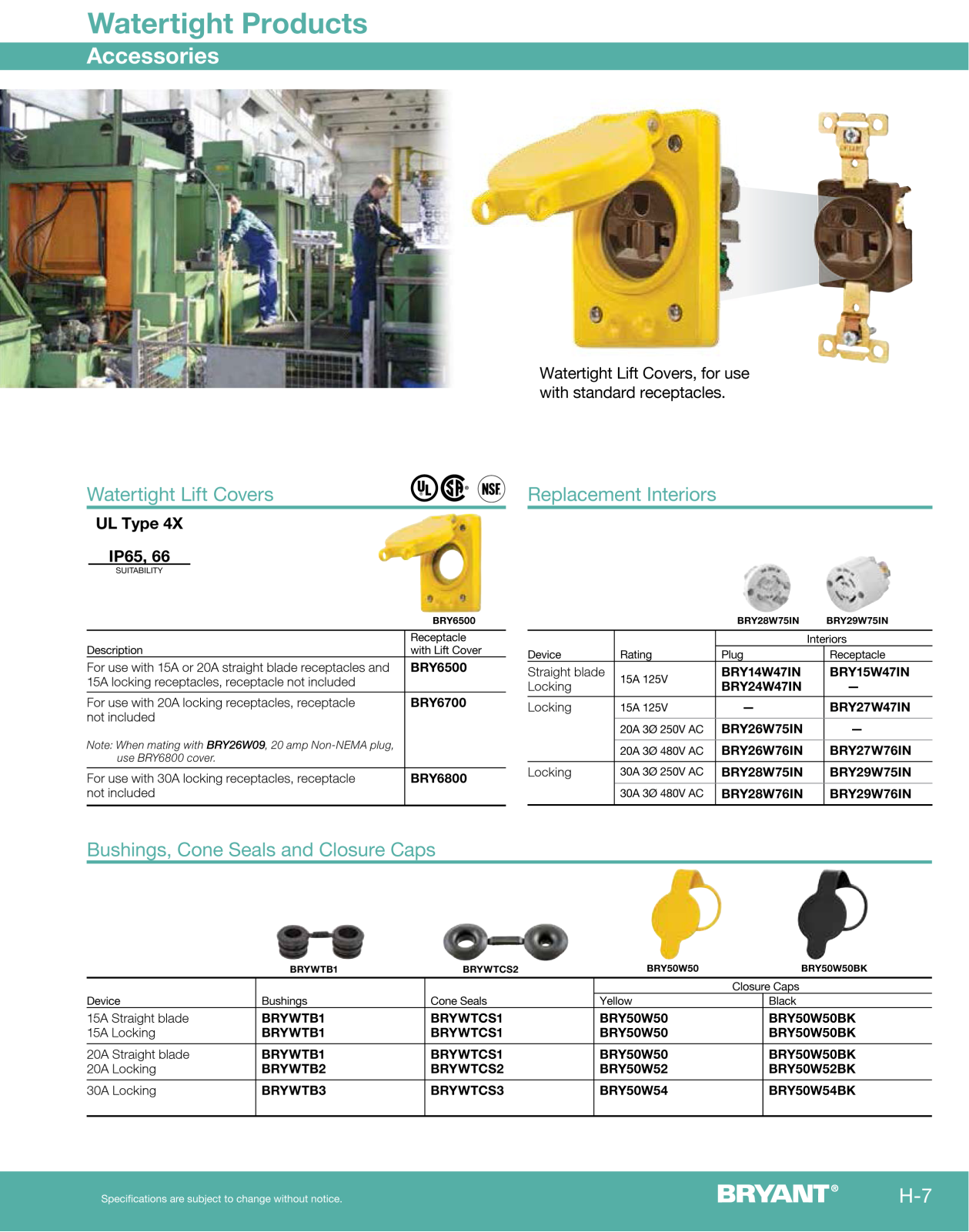 Bryant Electric watertight products Accessories Catalog