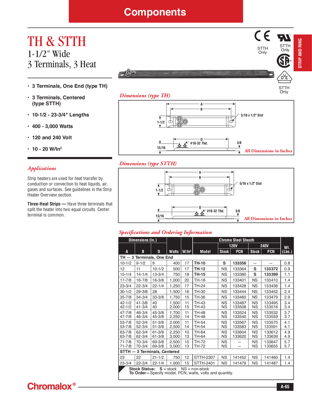 Chromalox TH, STTH Catalog Page