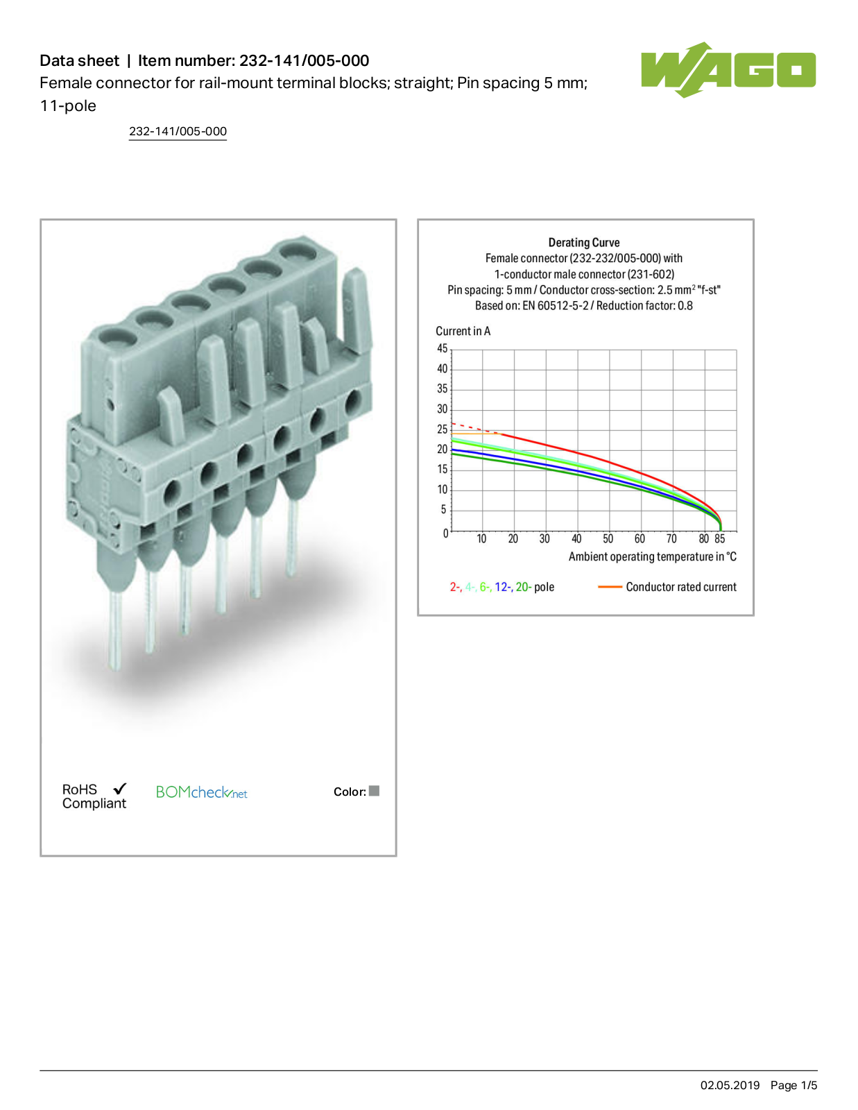 Wago 232-141/005-000 Data Sheet