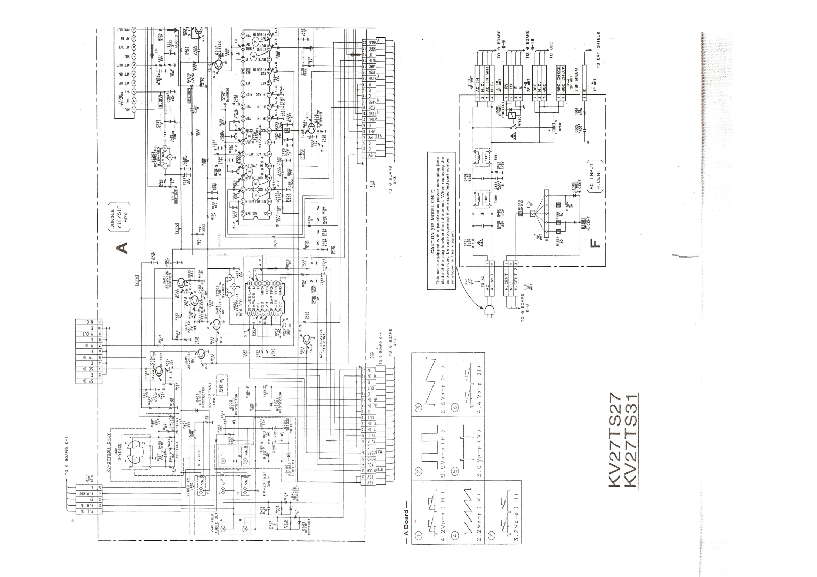 SONY KV27TS27, KV27TS31 Service Manual