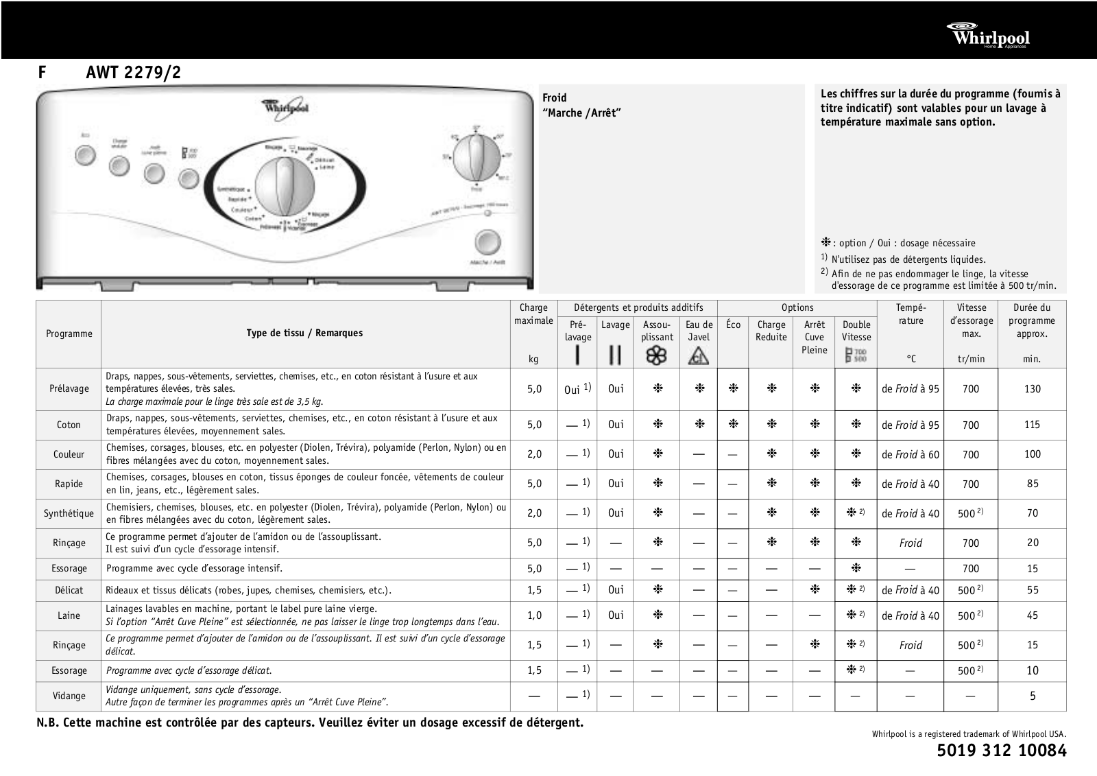 Whirlpool AWT 2279/2 PROGRAM TABLE