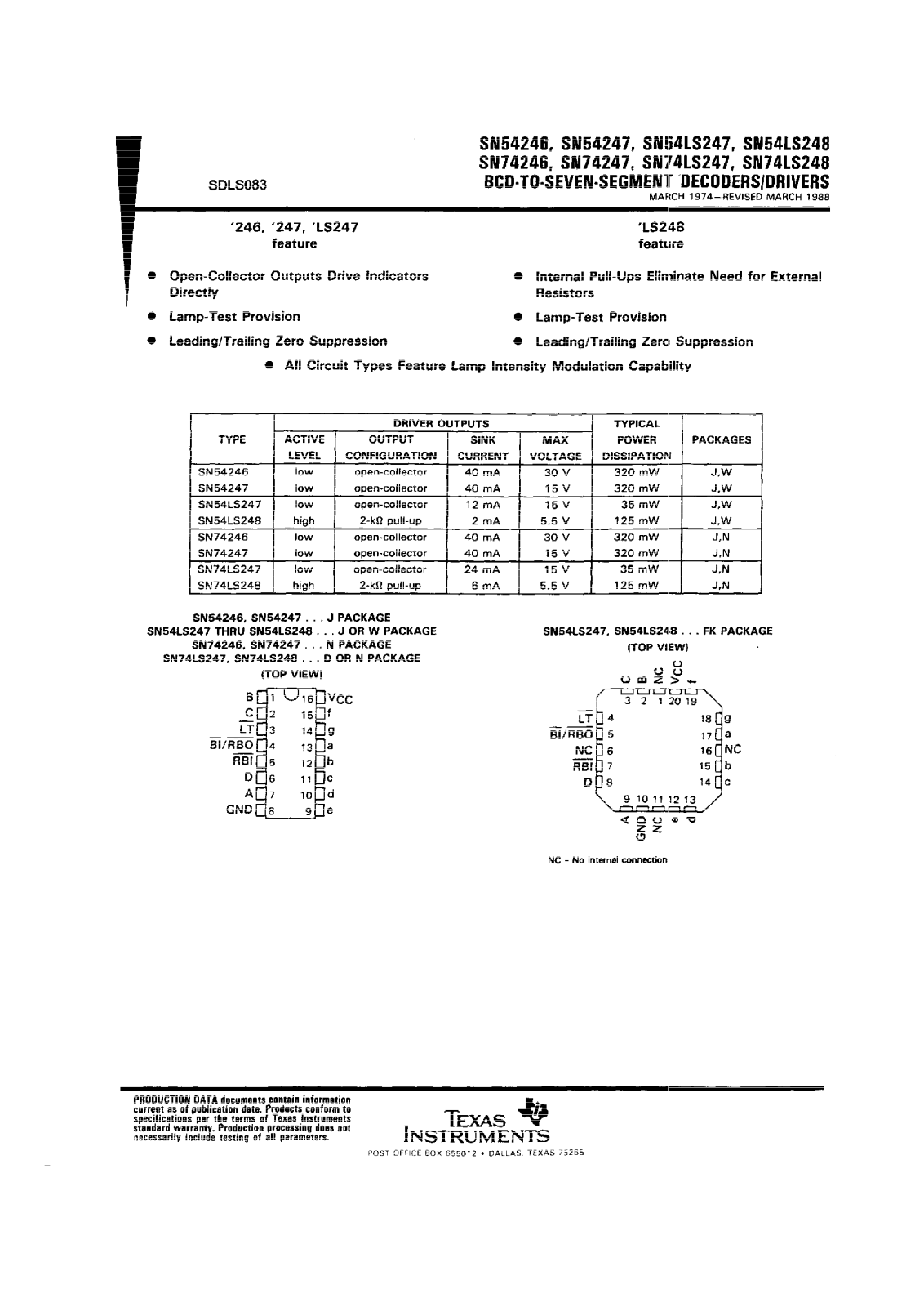 Texas Instruments SN74LS247D, SN74LS247DR, SN74LS247N, SN74LS247N3 Datasheet