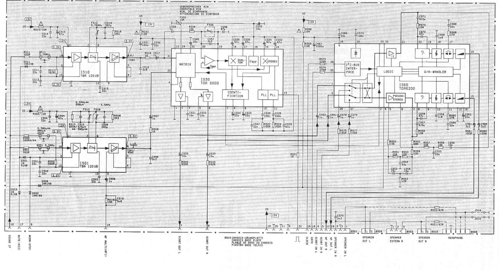 Thomson F19 Service Manual