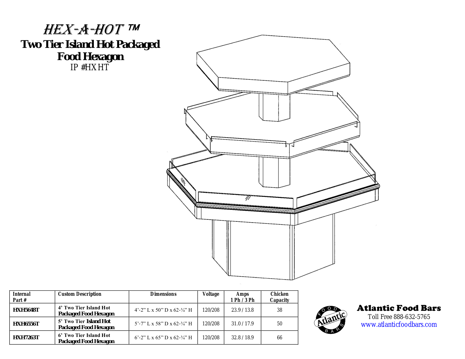 Atlantic Food Bar HXH5648T User Manual