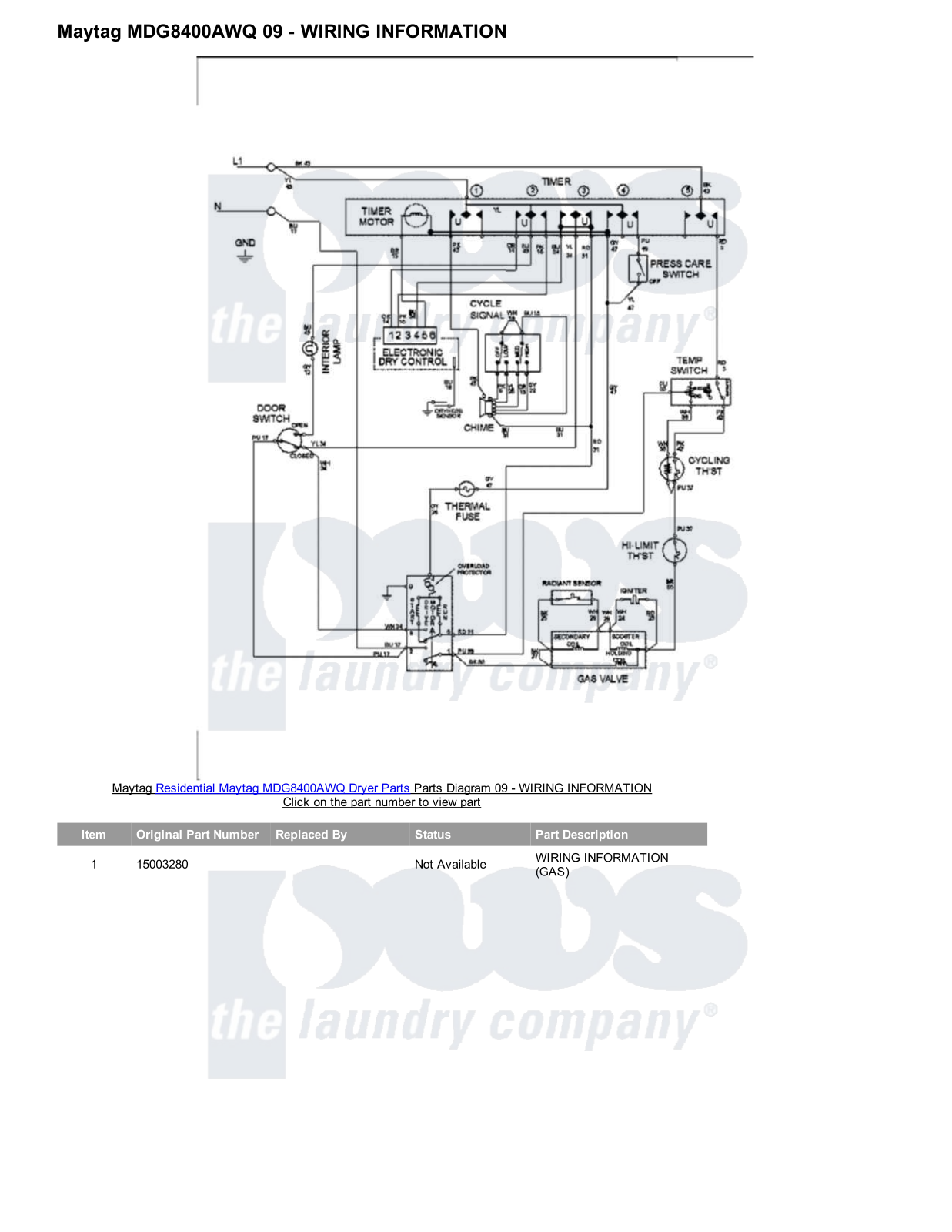 Maytag MDG8400AWQ Parts Diagram