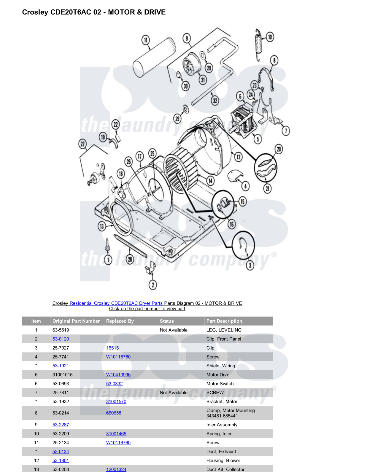 Crosley CDE20T6AC Parts Diagram