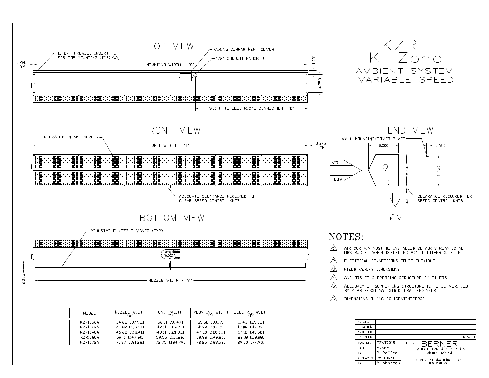 Berner KZR1048A User Manual