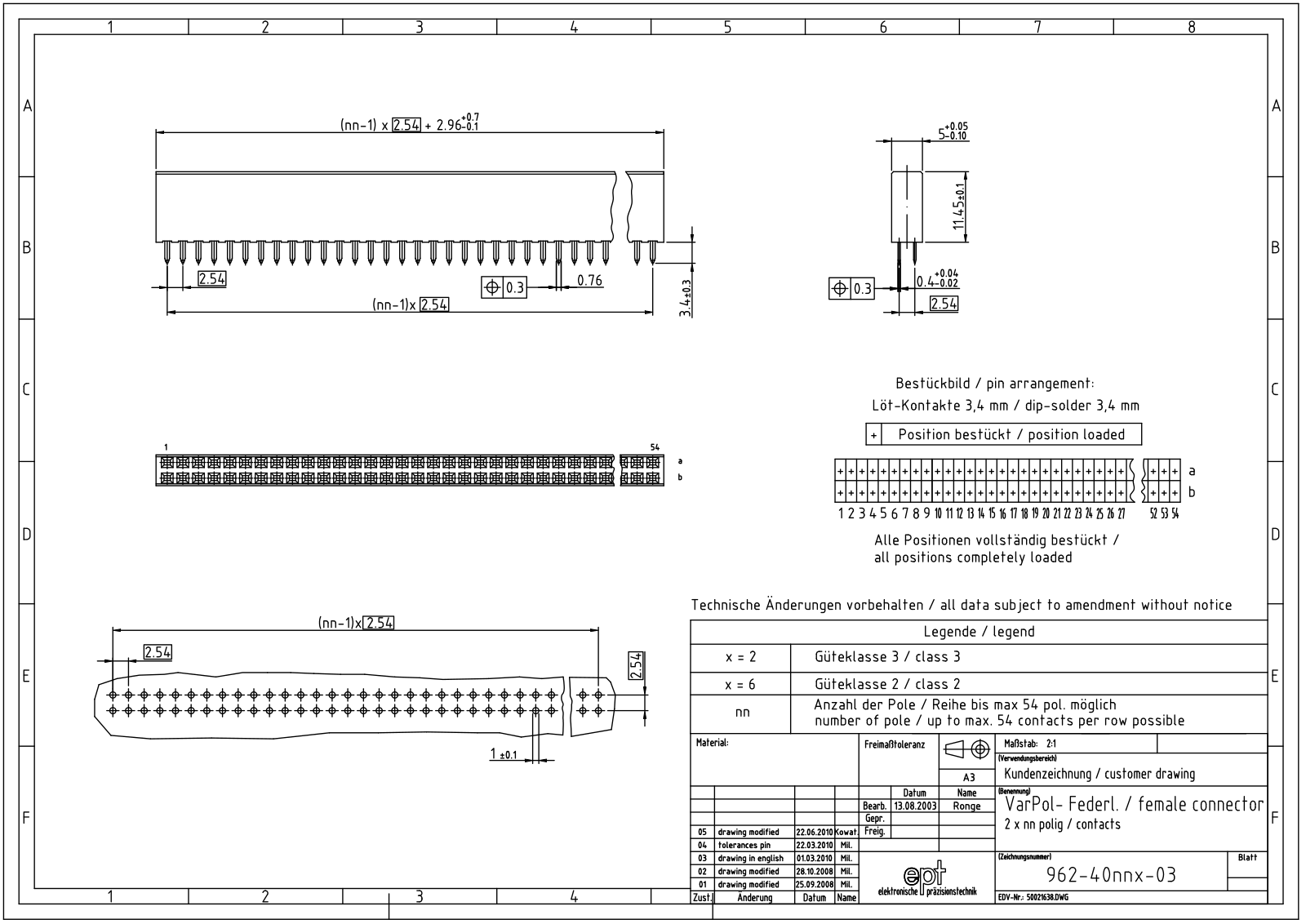 EPT PC104 40L-3 03_05 - ManualMachine.com