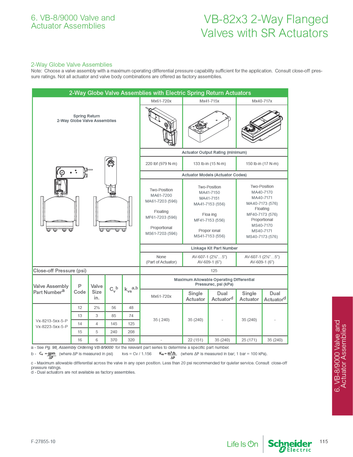 Schneider Electric VF-8213-596-5-12 Catalog Page