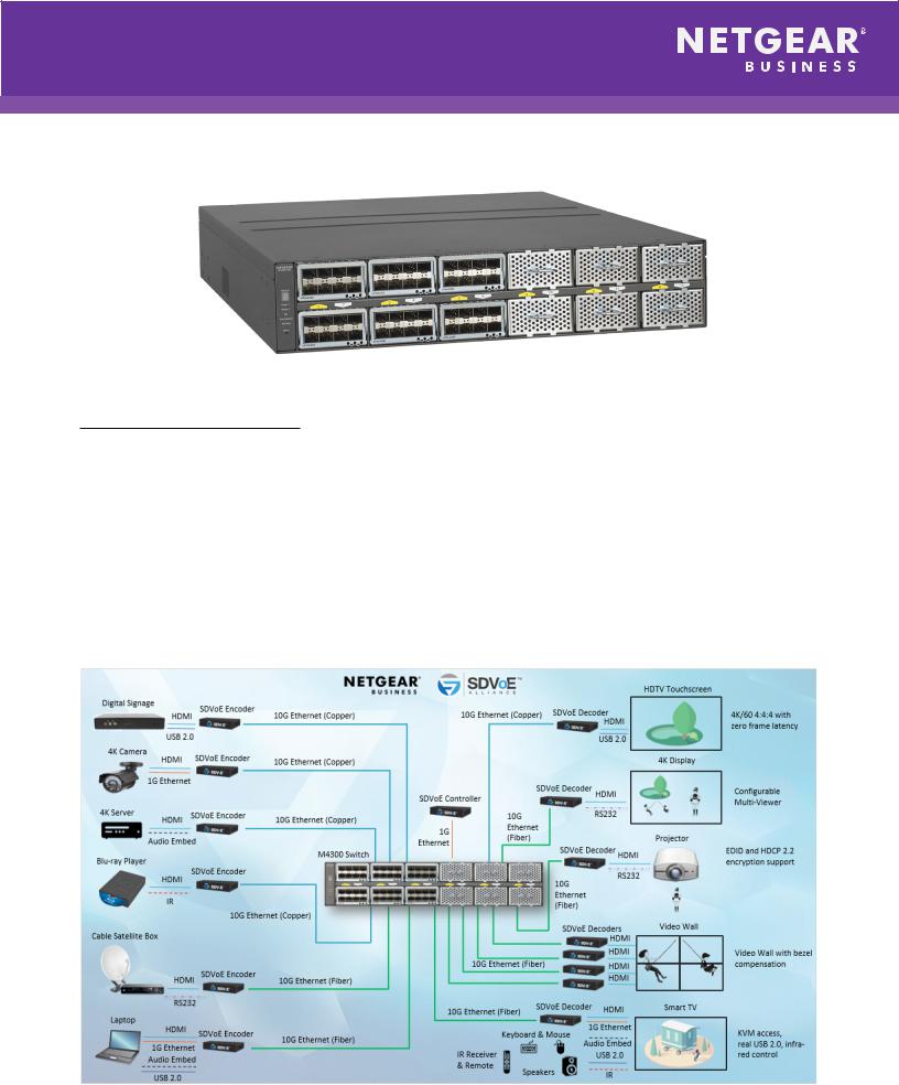 Netgear M4300-48X Installation Manual